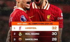 开云下载-包含利物浦四球大胜拜仁，一触决赛门槛的词条