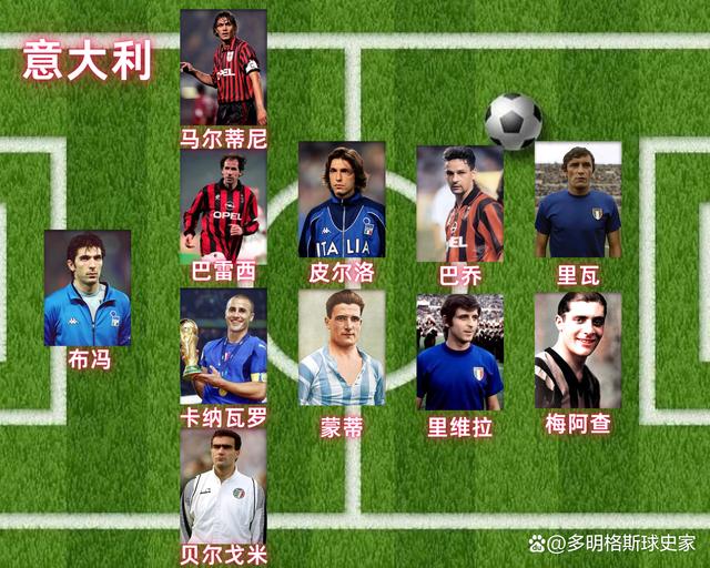 意大利联赛最新资讯:球队实力对比的简单介绍 意大利联赛最新资讯:球队实力对比的简单介绍