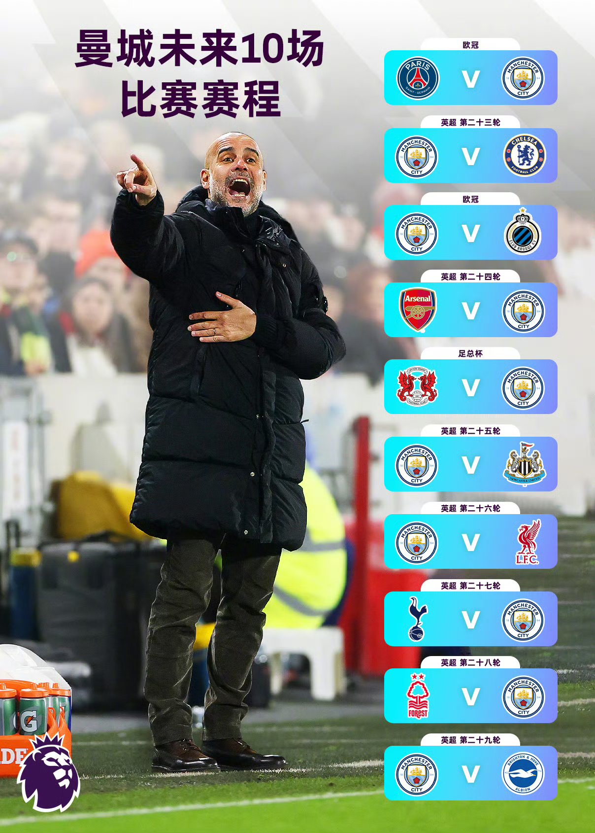 包含曼城球员状态逐渐回暖,势如破竹的词条 包含曼城球员状态逐渐回暖,势如破竹的词条