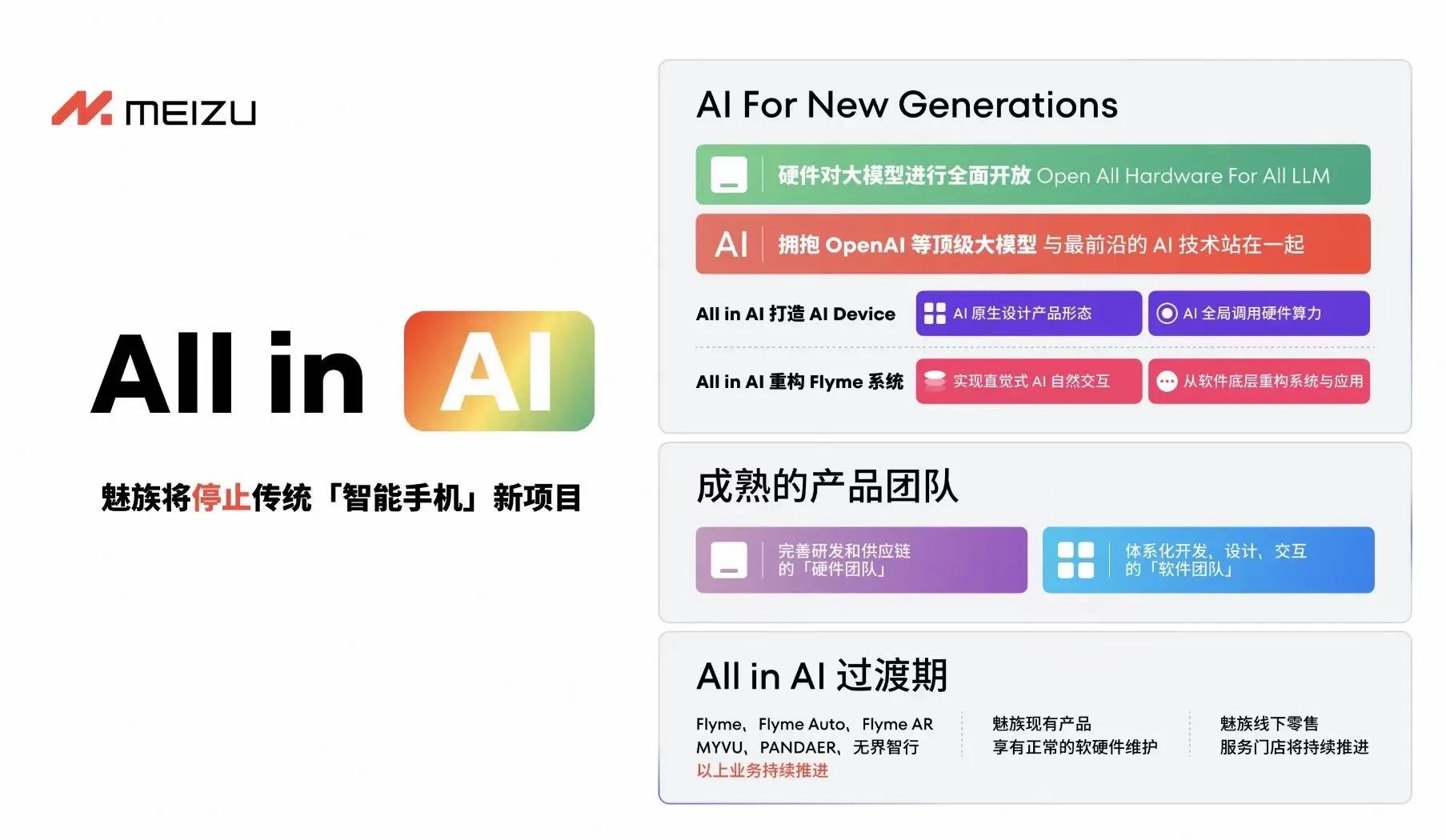 包含高能对决，全新火花即将诞生的词条